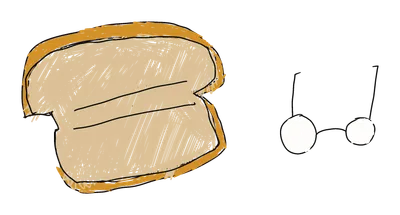 パンと眼鏡