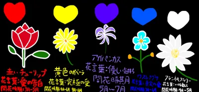 彩りどりな恋花